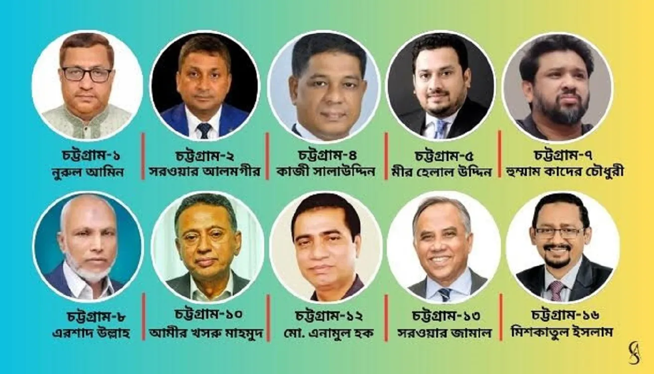 BNP has published a list of candidates for 10 positions in Chattogram