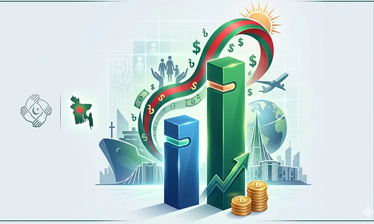 This remittance report is based on the weekly financial data released by the Bangladesh Bank.