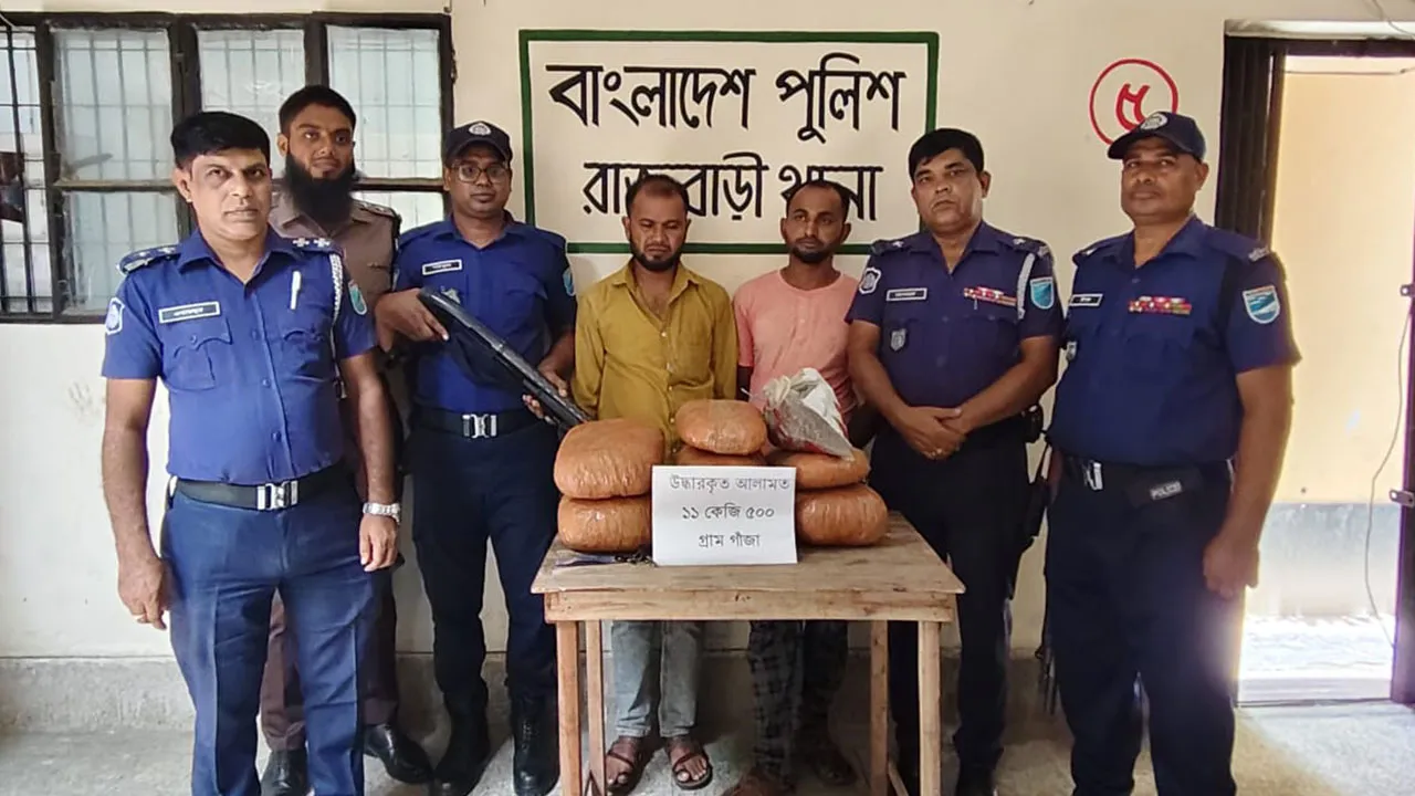 Two Arrested in Rajbari with 11.5 Kg of Cannabis