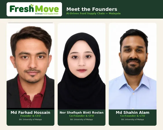 Two Bangladeshi Graduates and Malaysian Alumnus Launch AI Agritech Startup 'Fresh Move' in Malaysia