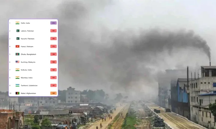 Dhaka’s Air Quality Ranks 5th Worst Globally Today